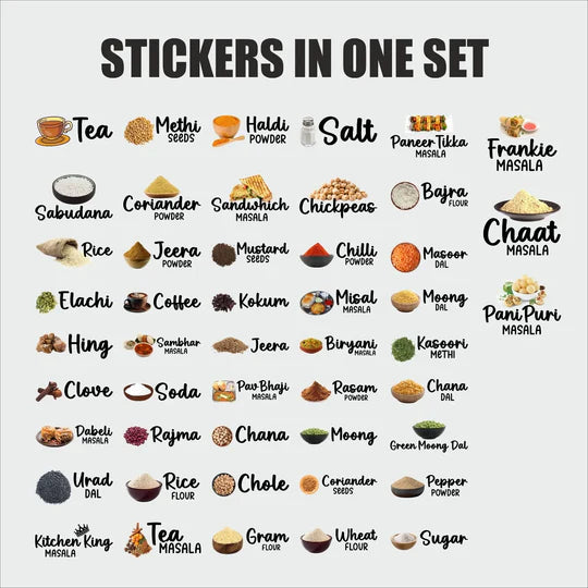 Peppy Kitchen Identifiers With 50 Elements Pack of 10