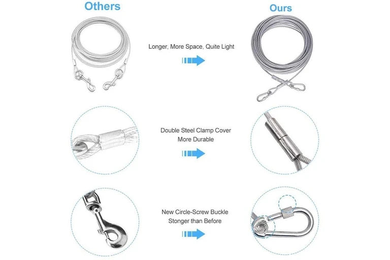 Stainless Steel CLOTHESLINE