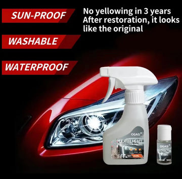 HEADLIGHT RESTORE KIT